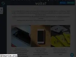 Sites similar to meloripari.it