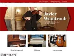 Sites similar to melos.com.ar