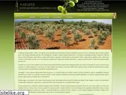 Sites similar to meloto.com
