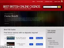 Sites similar to meltedgames.co.uk