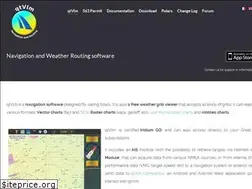 Sites similar to meltemus.com