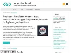 Sites similar to meltwater.io