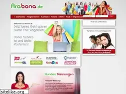 Sites similar to melunia.de