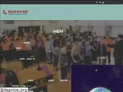 Sites similar to mem.hk
