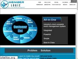 Sites similar to memberlogic.net