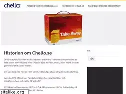 Sites similar to members.chello.se