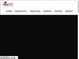 Sites similar to members.mynet.at