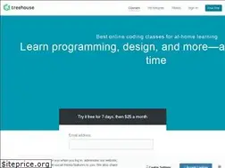 Sites similar to membership.thinkvitamin.com