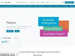 Sites similar to membershipcircle.com