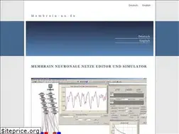 Sites similar to membrain-nn.de