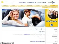 Sites similar to memci.co.il
