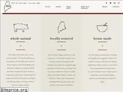Sites similar to memeat.com