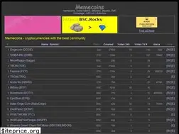 Sites similar to memecoins.club