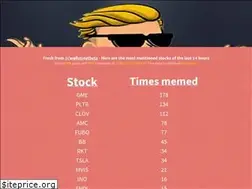 Sites similar to memestocks.org