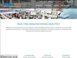 Sites similar to memexoee.com