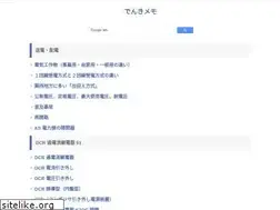Sites similar to memo-labo.com