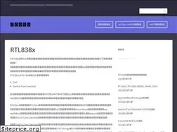 Sites similar to memo205.wordpress.com