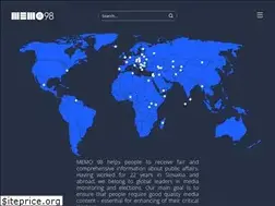 Sites similar to memo98.sk