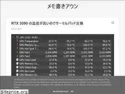 Sites similar to memogakiaun.blogspot.com