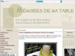 Sites similar to memoires1table.canalblog.com