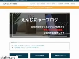 Sites similar to memorandumrail.com