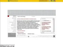Sites similar to memoriasocial.pro.br