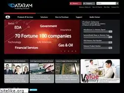 Sites similar to memory.dataram.com
