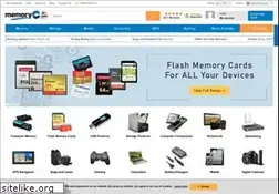 Sites similar to memoryc.co.uk