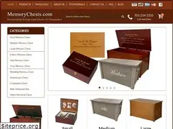 Sites similar to memorychests.com