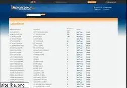 Sites similar to memorydepot.com
