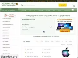 Sites similar to memorystock.com