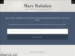 Sites similar to memphis-seo.com