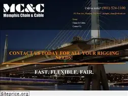 Sites similar to memphischainandcable.com