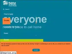 Sites similar to memphishabitat.com