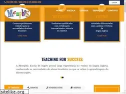 Sites similar to memphisnet.com.br