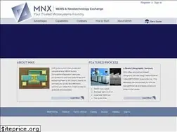 Sites similar to mems-exchange.org