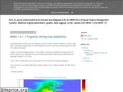 Sites similar to memsdiag.blogspot.com