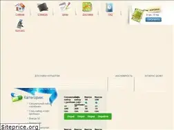 Sites similar to men-doctor.com