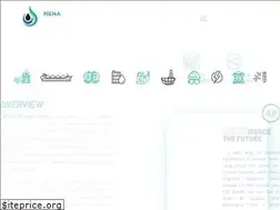 Sites similar to menaenergymeet.com
