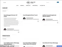 Sites similar to mencaricara.com