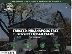 Sites similar to menchhofertreecare.com