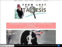 Sites similar to menchugomez.es