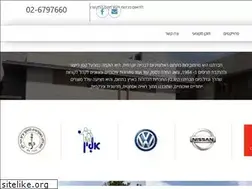 Sites similar to menczer-rami.co.il
