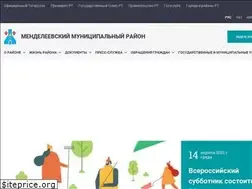 Sites similar to mendeleevsk.tatarstan.ru