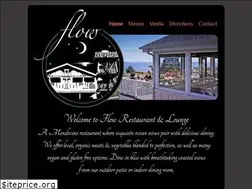Sites similar to mendocinoflow.com