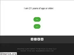 Sites similar to mendocloneco.com