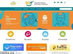 Sites similar to mendoza.edu.ar