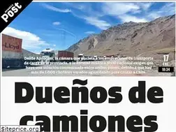 Sites similar to mendozapost.com