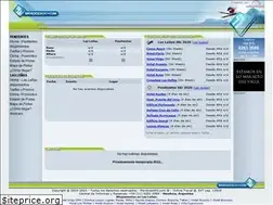 Sites similar to mendozaski.com