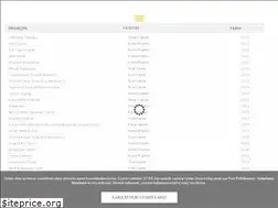 Sites similar to meneksemimarlik.com.tr